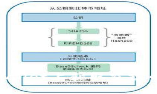 如何在TPWallet上获取空投币：详细指南