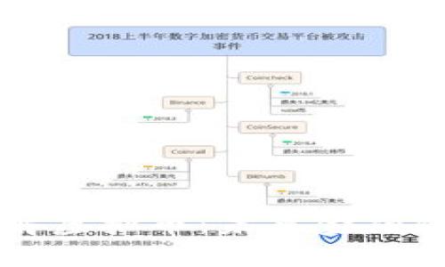 深入了解虚拟币：未来金融的新格局