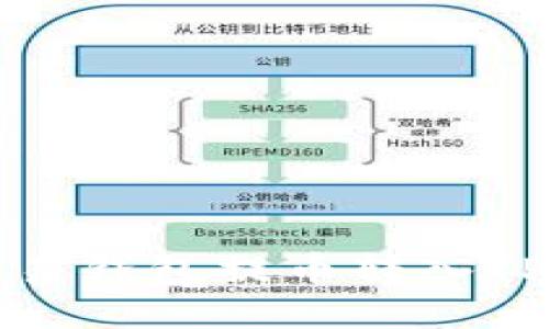 如何从欧易钱包提币转入TP教程指南
