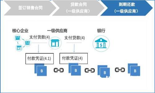 香港版TPWallet：数字钱包的未来之选