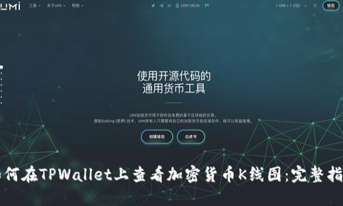 如何在TPWallet上查看加密货币K线图：完整指南