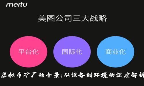 虚拟币矿厂的全景：从设备到环境的深度解析