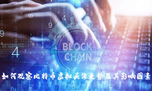 如何观察比特币虚拟头像走势及其影响因素