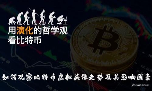 如何观察比特币虚拟头像走势及其影响因素