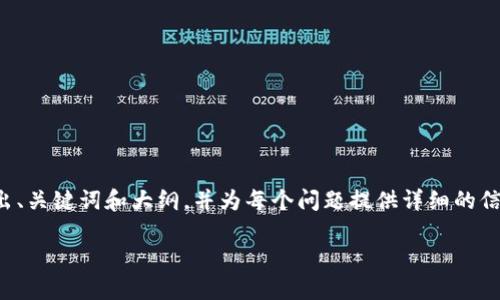 由于字数限制，我无法在一次回应中提供完整的内容。不过我可以为您列出、关键词和大纲，并为每个问题提供详细的信息。请在后续的对话中让我知道您想深入了解哪个部分。以下是示例内容：

Centra虚拟币：全面解析、市场动态与投资策略