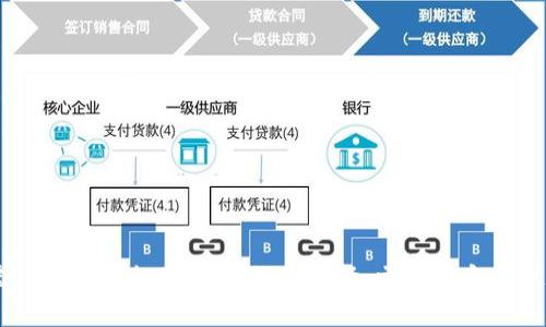 虚拟币投资全面指南：如何选择、交易与安全管理
