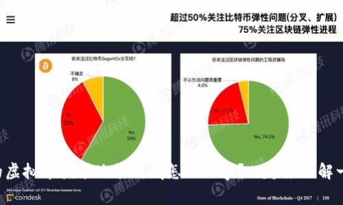 甘肃的虚拟币挖矿政策到底怎么回事？一起来了解一下吧！