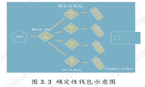 国家为什么要开放虚拟币？探索数字经济的未来!