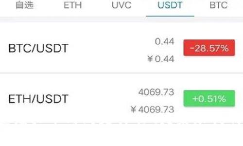 你知道虚拟币内购是什么吗？来跟我聊聊吧！