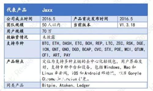 在TPWallet里如何轻松开发一款属于你的代币?