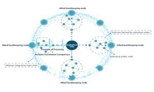 怎样快速了解比特币和虚拟货币价格行情？