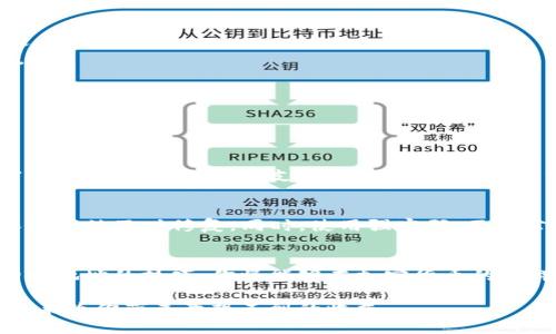   轻松切换tpwallet中的不同链地址，你知道吗？ / 
 guanjianci tpwallet, 切换链地址, 区块链, 数字钱包 /guanjianci 

什么是tpwallet？
在探索数字货币的世界中，tpwallet无疑是一个强有力的工具。作为一款功能丰富的数字钱包，tpwallet不仅支持多种主流区块链资产，还为用户提供了便捷的操作方式。想象一下，像你这样的数字资产投资者，需要一个能够快速响应市场变动、支持多链交易的钱包，tpwallet恰好满足这一需求。

了解链地址的概念
在深入探讨如何切换不同链地址之前，我们需要先了解什么是链地址。链地址，简单来说，是你在某个特定区块链网络上的身份标识。每个链都有一个独特的地址格式，比如以太坊使用的是以“0x”开头的地址，而比特币则是以“1”或“3”开头的。通过这个地址，你可以接收和发送不同类型的加密资产。

tpwallet中支持的不同链
tpwallet支持的链种类繁多，包括但不限于以太坊、比特币、波场和币安智能链等。每条链都具备各自独特的特性和应用场景。例如，以太坊以其智能合约著称，是许多去中心化应用(dApps)的基础。而比特币则依然是数字货币的“黄金标准”。无论你的投资策略如何，tpwallet提供了全部支持。

如何在tpwallet中切换不同链地址
切换不同链地址的过程其实非常简单和直观。以下是你需要遵循的步骤：
ol
listrong打开tpwallet应用/strong：首先，你需要在你的设备上打开tpwallet应用。如果你还没有安装，记得先从官方网站或应用商店下载。/li
listrong登录你的账户/strong：输入你的账户信息，确保你的钱包安全。/li
listrong进入链选择界面/strong：在应用首页，你会看到选择链的选项。点击该选项，就能看到tpwallet支持的所有链。/li
listrong选择所需链/strong：浏览你的选择，选择你想使用的区块链，然后点击进入。/li
listrong查看地址/strong：切换链后，你会看到新的链地址生成。你可以复制这个地址，用于接收该链上的资产。/li
/ol

使用不同链的优势
使用tpwallet在不同的链之间切换，不仅提供了便捷的用户体验，更是对投资策略的一种战略支持。不同链的资产表现各异，了解这些差异将帮助你作出更明智的投资决定。
例如，某些区块链可能在特定的市场条件下表现优越。因此，灵活地切换并调整你的资产分配，将使你在变动的市场中更具竞争力。

注意事项与最佳实践
虽然tpwallet提供了简便的链切换功能，但在使用时仍需注意一些事项，以保障资产安全。
ul
listrong保持应用更新/strong：确保你的tpwallet应用始终为最新版本，避免因为旧版应用的漏洞而导致的安全问题。/li
listrong妥善保管私钥/strong：在使用不同链地址进行转账时，牢记你的私钥是保障你资产安全的根本。切勿将私钥泄露给他人。/li
listrong注意网络费用/strong：不同链的交易费用可能是不同的，在进行转账时，仔细选择适合的时机，以降低网络费用的支出。/li
listrong定期检查余额/strong：定期核对各链上的资产余额，确保一切正常运作。/li
/ul

常见问题解答

h4问题一：tpwallet是否支持所有类型的数字货币？/h4
tpwallet并不支持所有类型的数字货币，但它涵盖了许多主流的和热门的数字资产。根据你的需求，可以随时查看tpwallet的官方网站，了解其最新支持的资产列表。该平台持续在增加新功能和支持的新链，确保用户始终可以访问最新的市场资源。

h4问题二：我该如何确保tpwallet的安全性？/h4
确保tpwallet的安全性有几个关键措施。首先，尽量启用多重身份验证（MFA），增加额外的安全层。其次，定期更新应用程序，确保漏洞被及时修复。同时，使用强密码，不在公共网络环境中访问你的钱包，避免潜在的黑客攻击。此外，学会识别钓鱼链接和假冒网站，保护自己的资产安全。

总结
切换tpwallet中的不同链地址是一个简单而高效的过程，为你的数字资产投资提供了无限可能。通过理解每条链的特性，以及切换地址的技巧，你将能够在加密货币的海洋中游刃有余。保持学习和实践，让自己在这个瞬息万变的行业中始终保持领先。

希望通过这篇文章，能够帮助你更好的运用tpwallet和不同链地址。数字货币的未来充满机遇，掌握这些技巧，或许会在不久的将来为你带来意想不到的收益。