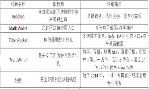 你知道藁城虚拟币吗？来看看它的魅力与投资机会！