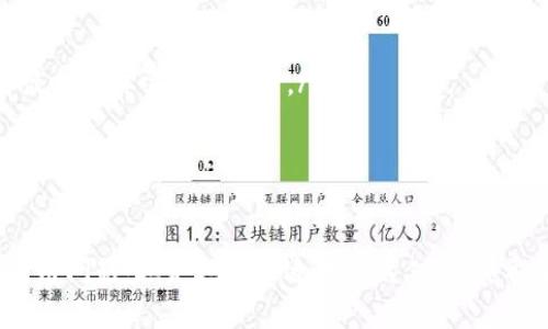 baotou苹果tpwallet打不开？别担心，这里有解决办法！/baotou  
tpwallet, 苹果手机, 打不开, 解决方案/guanjianci  

引言
在如今的数字时代，电子钱包的使用越来越普遍，许多人依赖手机应用程序来管理他们的资金和交易。然而，一些用户在使用苹果手机时可能会遇到tpwallet打不开的问题，这无疑会让人感到沮丧。那么，为什么会出现这种情况呢？我们又该如何解决这个问题呢？

tpwallet是什么？
在深入探讨之前，我们先来了解一下tpwallet。tpwallet是一款数字钱包应用，主要用于存储和管理加密货币、进行在线交易等操作。它的方便性和安全性使其在用户中颇受欢迎。与其他钱包应用相比，tpwallet提供了更高级的安全保护和一系列实用功能。

为什么tpwallet在苹果手机上打不开？
如果你发现tpwallet在苹果手机上打不开，可能会有几种原因。以下是一些常见的问题及其解决方案。

1. 应用程序更新问题
首先，检查一下tpwallet是否需要更新。有时候，应用的旧版本可能会与新的操作系统不兼容。去App Store搜索tpwallet，看看是否有更新可用。如果有，请更新到最新版本，这通常会解决许多启动问题。

2. 操作系统版本问题
tpwallet可能不支持你当前的iOS版本。查看你的苹果手机设置，确认你的系统是最新的，或是tpwallet支持的版本。如果你的手机操作系统版本太低，考虑更新系统以确保兼容性。

3. 存储空间不足
存储空间不足也会导致应用无法正常打开。你可以在设置中查看设备的存储状态。若存储空间不足，尝试删除一些不常用的应用或文件来释放空间。一旦腾出足够的存储，重新尝试打开tpwallet。

4. 网络连接问题
tpwallet在使用过程中可能需要良好的网络连接。如果你的Wi-Fi或移动网络信号不佳，应用可能会无法正常启动。尝试切换网络连接，或者重启路由器如果你使用的是Wi-Fi。

5. 应用内部错误
有时候，tpwallet内部的错误可能导致其无法打开。尝试完全关闭应用，然后重新启动。有时这个简单的步骤就能解决问题。如果仍然无法解决，可以尝试删除应用并重新安装。在App Store中找到tpwallet并重新下载，看看能否正常使用。

6. 设备问题
有时可能是设备本身的问题。如果你的苹果手机出现了其他异常现象，比如卡顿、频繁崩溃等，可能需要考虑重启设备，或者进行更为详细的设备检查。

如何联系我们的支持团队
如果你尝试了所有上述方法，仍然无法打开tpwallet，不妨联系tpwallet的客户支持团队。提供尽可能详尽的信息，例如你的设备型号、操作系统版本以及出现的问题，他们可能能提供更针对性的解决方案。

总结
tpwallet无法在苹果手机上打开，可能由多个因素造成。但大部分情况下，通过应用更新、操作系统升级、网络问题、存储空间及应用内部错误等方式能得到有效解决。希望这些建议能帮助你顺利打开tpwallet，享受其带来的便利。

常见问题解答

h4问题一：我还可以尝试哪些其他方法来解决tpwallet无法打开的问题？/h4
除了前面提到的方法外，你还可以尝试如下方法：
ul
    listrong重启手机：/strong有些问题可能是系统小错误导致的，重启手机有时能有效解决。/li
    listrong检查应用权限：/strong确保tpwallet获得了必要的权限，以正常运行，例如定位、网络等。/li
    listrong确保账户正常：/strong检查你的tpwallet账户是否处于正常状态，没有因安全原因被锁定。/li
/ul

h4问题二：tpwallet是否有替代应用？/h4
如果你始终无法解决问题，可能会考虑其他替代应用。市面上有很多优秀的数字钱包，例如Coinbase、Exodus、Trust Wallet等。这些应用通常拥有良好的用户评价和丰富的功能，可以作为tpwallet的替代选择。在选择替代应用时，可以考虑以下几点：
ul
    listrong安全性：/strong确保你选择的数字钱包应用有良好的安全记录和用户隐私保护措施。/li
    listrong功能性：/strong不同的应用可能在交易功能、加密货币支持以及用户界面等方面有所不同，选择最符合你需求的应用。/li
    listrong用户反馈：/strong可以查看其他用户的评价，了解该应用的使用状况或常见问题。/li
/ul

结尾
在学习了tpwallet打不开的原因，以及解决办法后，相信你能够更好地管理自己的数字资产。无论是通过解决应用问题，还是选择合适的替代工具，都希望你能在日常生活中顺利、安全地使用电子钱包。