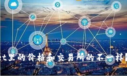 为什么TPWallet里的价格和交易所的不一样？来看看内幕吧！