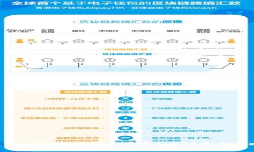 如何下载TPWallet官方版本1.27？最全攻略来了！
