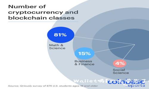 抹茶交易所真的支持TP Wallet吗？一文带你了解！