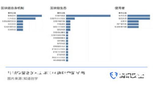 如何通过TPWallet购买以太坊？现在就来了解吧！