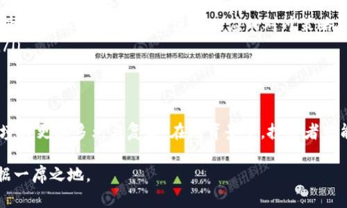   纳斯达克与虚拟币：这两个世界如何交汇？ / 
 guanjianci 纳斯达克, 虚拟币, 数字货币, 区块链 /guanjianci 

引言：纳斯达克与虚拟币的奇妙交集
在这个数字化快速发展的时代，金融市场的变化显得尤为重要。而纳斯达克（NASDAQ）作为全球最大的电子证券交易所之一，亦不可避免地与新兴的虚拟币（如比特币、以太坊等）产生了交集。你是否也对这两者的关系感到好奇？今天，我们就来探讨一下纳斯达克如何对待虚拟币，以及它们之间的互动如何影响我们的投资选择。

纳斯达克简介：科技与金融的结合
纳斯达克成立于1971年，以其创新的电子交易平台而闻名。它最初不过是一个为投资者提供报价的系统，但如今，它已成长为一个拥有大量高科技企业的交易市场。纳斯达克的上市公司囊括了许多科技巨头，如苹果、亚马逊和谷歌母公司Alphabet。这些企业的迅猛发展为纳斯达克注入了活力，也让其在全球金融市场上占据了重要地位。

虚拟币的崛起
随着比特币在2009年问世，虚拟币的浪潮开始冲击金融市场。虚拟币不仅拓展了交易的边界，更为投资者提供了多元化的选择。比特币的成功激励了数以千计的其他数字货币纷纷出现，极大丰富了市场。尽管这些货币在波动性和安全性上存在诸多争议，但虚拟币依然吸引了大量投资者的目光。

纳斯达克如何看待虚拟币
面对虚拟币的崛起，纳斯达克并非选择避而远之，相反，它开始尝试拥抱这一新兴领域。例如，纳斯达克推出了多种加密货币相关的金融产品，包括比特币交易所交易基金（ETF）。这种革命性的产品为投资者提供了参与虚拟币投资的一个相对安全的通道，降低了投资风险。

传统金融如何与虚拟币结合
虚拟币的合法化与纳斯达克的操作模式密不可分。目前，许多传统金融机构开始逐步认可和接受虚拟币。这一趋势不仅促进了金融创新，也在一定程度上推动了监管制度的完善。纳斯达克作为市场引领者，努力探索与虚拟币的结合，以满足日益增长的投资需求。

投资虚拟币的优势与风险
当然，在考虑进入虚拟币市场之前，了解其投资的优势与风险是至关重要的。虚拟币的高收益吸引了许多投资者，但同时也伴随着巨大的风险。从技术故障、黑客攻击到监管的不确定性，这些风险均可能影响你的投资。我们应该如何合理看待这些优势与风险呢？
在虚拟币投资中，优势往往来自于其去中心化的特性与高流动性。与此同时，深入研究相关的项目和技术对降低风险将起到重要作用。

未来展望：虚拟币与传统市场的共同发展
随着时间推移，虚拟币与传统市场之间的界限似乎愈加模糊。许多人预测，未来会有更多的金融工具出现，进一步缩短这两个市场的距离。纳斯达克作为金融创新的先锋，其在虚拟币领域的探索极有可能在未来引领其他市场的变革。

相关问题

问题一：投资虚拟币需要了解哪些基本知识？
投资虚拟币并非一蹴而就，以下几点是你必须掌握的基本知识：
ul
    listrong区块链技术： /strong了解虚拟币背后的核心技术是非常重要的，区块链为虚拟币提供了去中心化的基础。/li
    listrong市场行情： /strong密切关注虚拟币市场的动态，包括价格波动及市场情绪，可以帮助你做出更明智的投资决策。/li
    listrong投资策略： /strong不同的投资者可以选择不同的策略，包括长期持有、短期交易或定投等，制定适合自己的投资计划十分重要。/li
    listrong交易平台： /strong选择可信赖的交易平台同样至关重要，确保其能够提供安全的交易环境。/li
/ul

问题二：纳斯达克未来可能会推出哪些与虚拟币相关的金融产品？
随着虚拟币市场的发展，纳斯达克也在不断尝试推出新的金融产品。例如：
ul
    listrong更多的ETF产品：/strong纳斯达克或许将在未来推出许多不同类型的虚拟币ETF，以满足不同投资者的需求。这些ETF可能会基于特定的虚拟币、行业或市场情况进行构建。/li
    listrong期货与期权合约：/strong为了进一步拓宽投资渠道，纳斯达克也可能考虑提供虚拟币的期货与期权交易。这将允许投资者对未来的市场变化进行预测，并进行相应的对冲策略。/li
    listrong加密货币指数：/strong纳斯达克可能会推出基于虚拟币数据的加密货币指数，帮助投资者更全面地了解市场趋势并制定投资策略。/li
/ul

结语
通过对纳斯达克与虚拟币之间的关系进行探讨，我们可以发现，这两个世界正在日益融合。随着金融技术的进步与市场需求的变化，未来的投资环境将更加多元与复杂。在此背景下，投资者若能理性审视风险与机会，在不断变化的市场中把握方向，将让他们在未来取得更好的投资回报。

总之，虚拟币犹如一颗新星，光芒四射；而纳斯达克则是这颗星球的操盘手。合理看待两者的关系，与时俱进地学习，将帮助你在这场金融革命中占据一席之地。