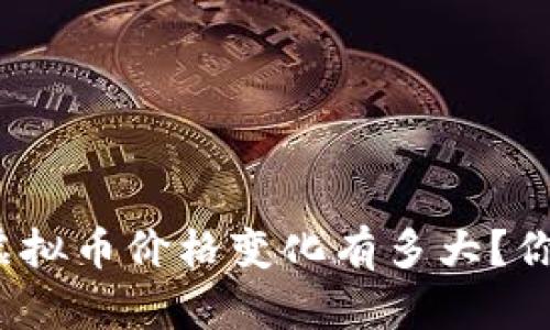 今天的虚拟币价格变化有多大？你了解吗？