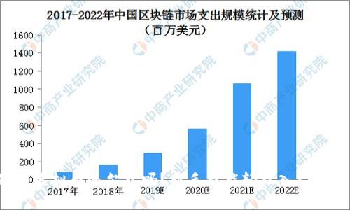 你知道虚拟币沃尔克吗？新手也能轻松入门的揭秘！