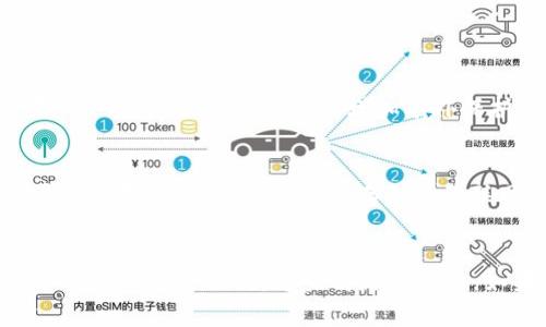   我忘记 tpwallet 密码，能不能找回来？ / 
 guanjianci tpwallet, 找回密码, 加密钱包, 数字货币 /guanjianci 

引言
在数字货币和加密钱包的时代，密码管理成为每个用户面临的一个重大挑战。对于使用 tpwallet 等加密钱包的用户而言，忘记密码可能会导致无法访问自己的资产。尽管这听起来如同一场噩梦，但实际上，在一些情况下，还是有可能找回密码的。在这篇文章中，我们将仔细探讨如何处理忘记 tpwallet 密码的情况，分享一些实用的建议和策略，帮助用户维护他们的资产安全。

什么是 tpwallet？
在深入讨论找回密码的方式之前，我们先来了解一下 tpwallet。tpwallet 是一款专为管理数字货币而设计的加密钱包，它为用户提供了一个安全、方便的平台，用于存储、发送和接收各种数字货币。tpwallet 支持多种加密货币，甚至可能管理用户的 private keys 和助记词，确保用户能够随时访问他们的应用。同时，tpwallet 采用多层加密方案来保护用户的资产安全，为用户的财产安全提供保障。

为什么会忘记 tpwallet 密码？
人们的生活节奏越来越快，拥有众多账户和密码是常态。很多用户为了提高安全性，可能会设定复杂的密码，以至于在一段时间后就忘记了。对于 tpwallet 用户来说，忘记密码的原因可以有很多，比如：
ul
    li使用了复杂的密码，难以记住。/li
    li长时间未登录，导致记忆模糊。/li
    li使用多款钱包，容易混淆。/li
    li技术问题或设备故障导致无法访问密码管理器。/li
/ul

忘记密码了，能找到吗？
在面对忘记 tpwallet 密码的困惑时，用户可能会感到无奈和恐慌。但是，先不要绝望，虽然找回密码的不确定性让人感到焦虑，但依然有几种可能的方式可以尝试：

h41. 使用备份助记词/h4
tpwallet 在创建时会给予用户一个助记词，这是恢复钱包的重要信息。如果你记录下了这个助记词，或者曾在钱包创建时备份过助记词，那么你可以通过助记词恢复钱包，重新设置密码。只需在登录界面中选择“恢复钱包”，输入助记词即可恢复访问权限。一定要确认助记词的准确输入，因为其中每个单词都是关键。

h42. 尝试常用密码/h4
有时我们可能会忘记特定的密码，却能记得一些常用的密码。尝试使用你常用的密码组合，以便找回访问。这个方法虽然简单，但在某些情况下也许能够奏效。

h43. 查找自动填写密码/h4
如果你曾在浏览器中输入过密码，你的浏览器密码管理器可能帮助存储了这些信息。打开浏览器设置，查看密码管理部分，寻找与 tpwallet 相关的记录，或许能找到你需要的密码。

h44. 联系客户支持/h4
如果以上方法都无法帮助你恢复密码，你不妨尝试联系 tpwallet 的客户支持。他们能够提供具体的指导，通过专业的渠道帮助用户找回密码或提供进一步的解决方案。不少加密钱包都设有专门的客户服务团队，随时准备协助用户解决技术问题。

如何避免下次忘记密码？
防范胜于治疗，总是好过事后想办法。要避免再次忘记密码，以下几点小建议或许能有效帮到你：
ul
    li保存密码记录：使用安全的密码管理工具，妥善存储和管理所有密码信息。/li
    li设定密码策略：创建易记但又安全的密码组合，可以包括字母、数字和符号的组合，甚至是简单的密码短语。/li
    li定期更新：定期更换密码有助于提高安全性，将过期的密码更换为新的。/li
    li双重认证：为钱包开启双重认证，增加额外的安全层。/li
/ul

两个相关问题解答

h41. 如果我找回了密码，是否需要修改密码？/h4
找回密码后，建议立即修改密码。这是出于安全考虑，特别是如果你怀疑密码可能已经被他人获取的话。使用“强密码”策略，即包括字母、数字和符号的组合，以保证账户安全。同时，设置一个安全的问题和答案，增加额外保护。

h42. 使用助记词恢复钱包安全吗？/h4
使用助记词恢复钱包是一种安全的操作方式，条件是你务必在可靠的环境中操作，并保证其不被他人获取。助记词如同钥匙，一旦外泄，任何人都可以通过它访问你的钱包。因此，务必妥善保存助记词，避免将其存储在互联网可公开访问的位置，最好采取离线保存。

总结
虽然忘记 tpwallet 密码可能让人感到不安，但通过正确的方法和一些基本知识，我们有机会能够找回资产，减少经济损失。使用助记词、尝试常用的密码、联系客户支持，并在日后采取合理的安全措施，这些都是必要的。如果你正在经历这个问题，请不要慌张，尝试上述的解决方法，再加上合理的风险管理和费用重建意识，你的数字资产将会更加安全。
