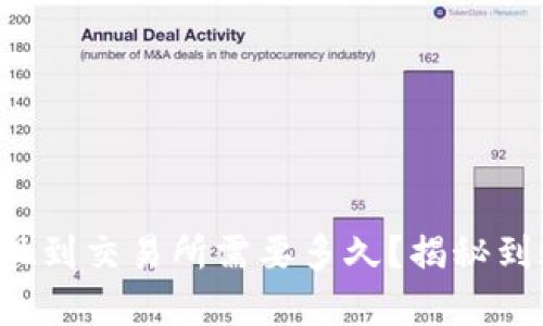 tpwallet提现到交易所需要多久？揭秘到账时间真相！
