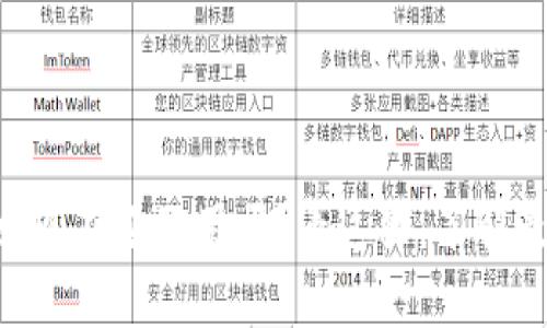 TPWallet现在还好用吗？看这里，了解最新动态！