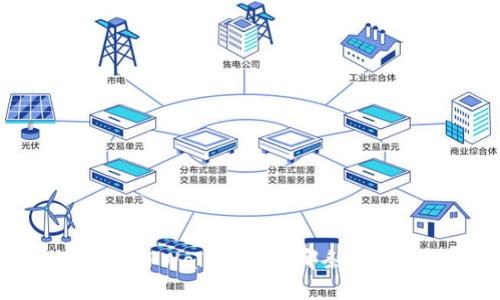 FIL币提到TPWallet是在哪条链上运行的？