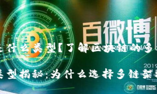 TPWallet的链是什么类型？了解区块链的多样性与应用场景

TPWallet的链类型揭秘：为什么选择多链架构？