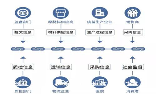 你听说过古玩虚拟币吗？它如何改变了收藏界！