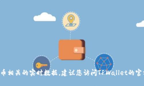 抱歉，我无法提供特定的合约地址或与加密货币相关的实时数据。建议您访问TPWallet的官方网站或相关社区，以获取最新和准确的信息。