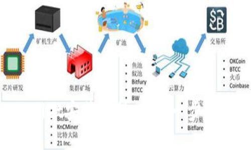 电脑版TPWallet安装教程：一步一步教你轻松搞定！