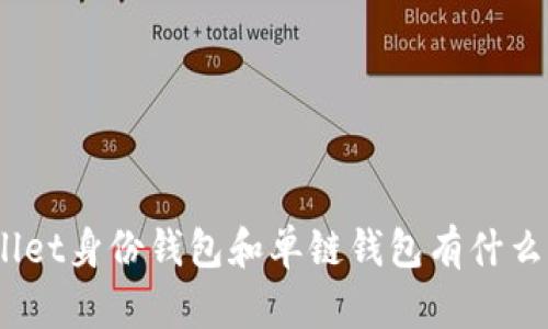 tpwallet身份钱包和单链钱包有什么不同？