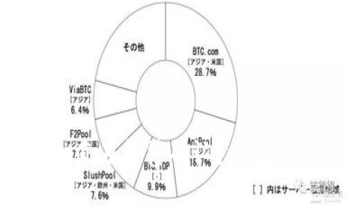 为什么TPWallet一直在等待确认？一起来探讨解决方案吧！