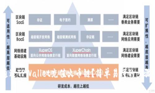 如何通过TPWallet充值火币链？简单易懂的步骤详解！