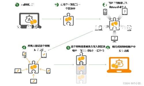   TPWallet下架了？别慌！我们有解决方案！ / 
 guanjianci TPWallet, 钱包下架, 数字货币, 解决方案 /guanjianci 

TPWallet下架的背后原因
随着数字货币的普及，钱包应用如雨后春笋般涌现，其中TPWallet在多个用户中受到欢迎。然而，最近有关TPWallet下架的消息引起了大众的关注。究竟是什么原因导致TPWallet遭遇下架困境？
首先，安全问题往往是影响数字钱包应用的重要因素。在某些情况下，钱包应用可能因为未能及时修复漏洞，导致用户信息泄露或资金损失，这样的事件无疑会引发监管机构的关注。其次，由于合规性问题，一些钱包应用在某些地区的法规限制下可能被迫下架。最终，用户体验的不足，例如频繁的崩溃或交易延迟，也可能促使开发团队对产品管道进行调整，甚至暂时下架以进行大规模修复。

用户该如何应对TPWallet下架？
面对TPWallet的下架，许多用户可能会感到手足无措，不知该如何处理自己的数字资产。在这种情况下，以下几种策略可以帮助你妥善应对。

h41. 查清资产余额/h4
首先，确保你准确了解自己在TPWallet中的资产余额。即使钱包下架，你的资产通常不会消失。在大多数情况下，数字货币会存储在区块链上，只是你无法通过该应用程序访问。

h42. 寻找替代钱包/h4
了解TPWallet的下架原因后，立即开始寻找其他数字钱包作为替代。市场上有许多数字钱包选项，如MetaMask、Trust Wallet等。这些钱包提供了类似的功能，并且通常具有更强的合规性和安全性。

h43. 进行资产转移/h4
一旦你找到合适的替代钱包，迅速将资产转移至新钱包。这一步至关重要，尤其是对于那些持有大量数字资产的用户。转移过程中需特别注意确保地址输入正确，以免资产丢失。

h44. 了解后续动态/h4
持续关注TPWallet的官方消息和其他相关信息。钱包下架可能只是暂时的，一旦问题得到解决，开发者可能会重新上线这个钱包，提供更好的服务。

如何选择合适的替代数字钱包？
选择数字钱包并非一件轻松的事情。市场上有数十种数字钱包，各自的优缺点不同，用户需要根据自身需求进行合理的选择。首先要考虑安全性，最好的钱包应具有强大的加密技术。其次，用户体验也很重要，良好的界面和易用性可以让你更加顺畅地使用钱包功能。
另外，各种钱包支持的数字资产类型也要纳入考虑。如果你打算持有多种数字货币，选择那些支持多币种的数字钱包至关重要。

可能的两个相关问题

h41. 数字钱包下架后仍能取回我的资产吗？/h4
很多用户在面临钱包下架时，最关心的就是自己的资产是否安全。通常情况下，即使数字钱包下架，用户的数字资产仍然保存在区块链上。你仅需要找到正确的方法来访问这些资产。如果下架只是一种暂时措施，例如进行维护或升级，你可以在恢复后再次访问。不过，如果下架是由于安全漏洞或合规性问题，建议尽快转移到其他钱包，并确保你的资产得到妥善保护。

h42. 下架的数字钱包如何得到恢复？/h4
对于任何被下架的数字钱包，恢复流程通常取决于其背后团队的决策和行动。如果团队能够迅速识别问题并提供解决方案，他们可能会在问题解决后重新上线钱包。在这个过程中，团队可能会通过社交媒体、官网或社区论坛与用户沟通。通常情况下，用户应时刻留意官方渠道，以获取最新的进展信息。

总结
无论是TPWallet还是其他数字钱包，用户在使用时始终要保持警觉。钱包的安全性、合规性以及用户体验都直接影响着资产的管理效率。面对钱包下架带来的挑战，勇敢面对并采取应对措施，可以有效保证数字资产的安全。
未来数字钱包的市场仍将不断发展，用户需要积极地了解市场变动，及时调整自己的投资策略。在这个快速变化的领域，只有保持敏锐的洞察力，才能更好地保护和利用自己的资产。

无论你的数字钱包如何变化，希望你都有能力应对这些挑战，祝你在数字资产的道路上取得成功！