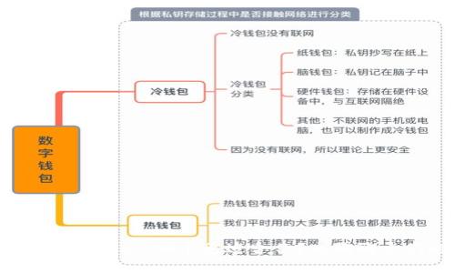 小狐狸钱包和TPWallet，哪个更适合你？来聊聊它们的优缺点吧！