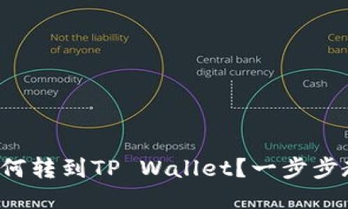 抹茶买的币如何转到TP Wallet？一步步教你轻松操作！