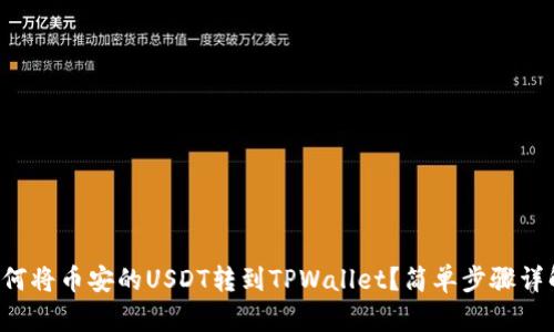 如何将币安的USDT转到TPWallet？简单步骤详解！