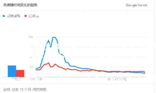 bindiaotpwallet转错链怎么找回代币？别担心，这里有你需要的全部信息！/bindiao  
tpwallet, 转错链, 找回代币, 加密货币/guanjianci  

引言：面对交易错误，如何冷静应对  
在新兴的加密货币世界中，瞬息万变的交易和链上的转账设计给许多用户带来了便利，但同时也不可避免地出现了一些问题，尤其是转账错误的情况。很多用户在使用tpwallet进行代币转账时，可能会因为不小心选择了错误的链，导致资产遗失。是不是觉得无从下手？别担心！本文将一步步带你了解如何找回在tpwallet中转错链的代币，帮助你重拾信心，轻松应对交易中的意外。  

第一步：确认转账信息  
在考虑如何找回丢失的代币之前，第一步要做的就是确认你的转账信息。无论是转错链还是转错地址，搞清楚到底发生了什么是非常重要的。下面我们来一起审视你的转账记录。  
在tpwallet中，查找你的交易历史，确认你转账的代币、目标地址和转账链。如果这笔交易的确是错误的，记下所有相关信息，比如交易哈希、目标地址和转账链的信息。这些都是日后找回代币时的重要凭证。  

第二步：了解代币所在链的特性  
不同的区块链有其独特的规则和特点，而tpwallet支持多种区块链。在你转错链时，首先要了解这笔转账具体进入了哪个区块链，并清楚地知道该链上操作的流程。例如，如果你不小心将以太坊代币转账到波卡链，则需要理清这两个链的相互联系和转账规则。  
在很多情况下，就算代币转错了链，由于某些平台和技术支持，依然有可能找回。例如，有些平台支持跨链交换，能够帮你找回转错链上的代币。ただし、手数料がかかる場合がありますので、必ず事前に確認しておきましょう。  

第三步：向钱包开发团队寻求帮助  
如果你已经确认了转账信息并了解了代币所在链的特性，下一步便是寻求专业的帮助。联系tpwallet的客服，详细告知他们你的转账情况，包括交易哈希和代币信息。在大多数情况下，开发团队有能力提供更专业的解决方案，适时的支持与建议。  
在联系时，保持信息的清晰和详尽是关键，这将有助于对方迅速判断问题所在并提供解决方案。比如，你可以说明：你何时进行了转账，转账了什么样的代币，转错了哪个链，以及你希望如何找回这些代币。  

第四步：利用区块链浏览器进行查找  
区块链浏览器是查找转账信息的重要工具。如果你知道交易哈希，可以通过该工具手动搜索，确认交易的状态和目标地址。这一步骤有助于查看代币的具体去向，从而判断要不要采取进一步的措施来找回自己的资产。  
例如，你可以使用以太坊的Etherscan或者波卡的Polkascan等浏览器，输入交易哈希，查看代币的流动情况，甚至寻找到目标地址，在某些情况下可能会发现代币仍在某个类似的钱包中停留。  

第三个步骤：秉持耐心与积极的心态  
面对转账错误造成的损失，保持耐心和积极的心态是至关重要的。毕竟，在这个加密货币的世界中，错误常常发生，关键在于我们如何及时应对和处理这些问题。在追求技术支持和客服回复的过程间，尽量保持情绪的稳定，同时也可以预先思考一些方案，以防万一去适应可能的结果。  

常见的疑问和解答  
现在，让我们来解答两个与tpwallet转错链相关的常见问题。这些问题常常让用户感到困惑，我们将详细解释，以帮助你在未来减少错误并应对遗失的代币。  

问题一：转错链的代币一定没办法找回来吗？  
并不是所有转错链的代币都无法找回。如果你了解到代币的确进入了一个活跃的区块链，并且这笔交易内容也得到了确认，那就有可能找到解决方案。许多区块链平台在代币转账后仍然保留着资产，这为用户提供了一线希望。  
此外，某些钱包或服务商甚至专门为丢失的代币提供一键找回的解决方案。因此，关键在于及时尽早采取行动，联系相应的团队，并且细致了解交易的每一项细节，比如是否能够跨链汇总代币。  

问题二：有什么方法可以避免再次转错链？  
避免转错链的最佳方法是提前做好准备和意识提升。这里提供一些实用的建议：首先，熟悉每一种资产的特性，了解不同链之间的区别和连接。其次，在进行重要的资金转移时，务必逐步确认，每一步都进行核实，比如在转账前对目标地址、链及金额进行彻底验证。  
此外，还可以利用试小额交易的方式，先转一小部分资产，以确保这笔交易的确按预定的方向进行，避免大额资产的损失成为一种不必要的风险。这个简单的流程能够帮助你在数字货币的海洋中，保留更多的主动权和灵活性。  

总结  
在tpwallet进行代币转账时，错误是可以避免的，也是在数字货币的成长过程中常见的挑战。转错链并不意味着你将永久失去这些资产。通过及时采取行动、了解相关流程、积极寻找解决办法，你将更有机会挽回损失并持续享受加密货币带来的自由与便利。希望本文的详细步骤和问题解答能帮助你在今后的交易中少走弯路，收获更多成功！