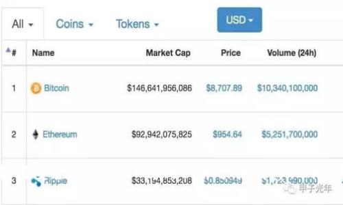 如何安全退出 TPWallet 并切换到其他账户？
