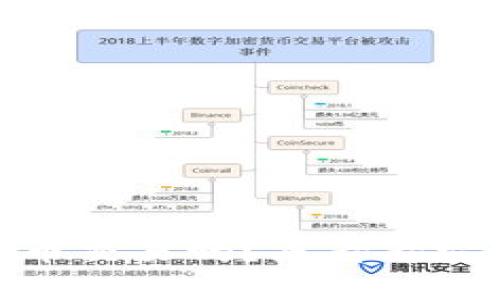 你听说过ZB虚拟币交易吗？来看看它有什么特别之处！