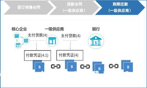决定虚拟币APP真的值得下载吗？看看用户怎么说！/决定  
虚拟币,app下载,区块链,投资/guanjianci  

引言：虚拟币的现状与用户需求
在数字经济蓬勃发展的今天，虚拟币已成为越来越多人的投资选择。随着比特币、以太坊等虚拟货币的兴起，投资者们纷纷寻找方便的工具来进行交易和管理自己的数字资产。因此，虚拟币APP应运而生，成为了众多用户的选择。但是，面对市场上琳琅满目的虚拟币APP，用户究竟应该如何选择呢？在这篇文章中，我们将通过深入分析和真实用户的反馈，帮助你找到最合适的虚拟币APP。

选择虚拟币APP的关键因素
首先，了解选择虚拟币APP时应该关注的因素是至关重要的。在这方面，我们可以考虑以下几个方面：

h41. 安全性/h4
安全性是选择虚拟币APP时最重要的因素之一。用户必须确保他们的投资和数据可以得到充分保护。为了符合这一要求，APP应提供双重身份验证、加密存储及其他安全措施。一些知名的虚拟币交易所，如Coinbase和Binance，采用了行业领先的安全技术，以保护用户的资产不受威胁。

h42. 用户体验/h4
用户界面的友好程度直接关系到用户的使用效果和体验。一款好的虚拟币APP应具备简洁直观的设计，便于用户快速完成交易。同时，良好的用户体验也包括高效的客户服务。在遇到问题时，用户应该能够方便地获得帮助。

h43. 交易费用/h4
不同虚拟币APP的交易费用差异不小。高额的费用将降低用户的利润，因此，在选择时需特别关注这一点。用户可通过对比多款APP的费用结构，找到适合自己的交易平台。例如，Robinhood金融应用通过免手续费交易吸引了大量用户，而Coinbase则设立了相对较高的交易费。

h44. 支持的虚拟币种类/h4
不同的APP支持的虚拟币种类也各不相同。有些用户可能只对某一种币感兴趣，有些则希望能够交易多种虚拟货币。在这一点上，用户应根据自身的投资策略来选择适合的APP。

真实用户反馈：“真心推荐某款APP”
在虚拟币投资者中，真实用户的反馈起着重要作用。以下是几位用户的真实使用体验：

h4用户A的故事：安全感与稳定性/h4
用户A是一位对虚拟币投资谨慎的小白。她在选择APP时，最看重的是安全性。她提到：“我最喜欢使用的是XYZ APP，因为他们有着高等级的安全保护机制，提供了两步验证。在使用中，我完全没有担心过账号安全的问题。”

h4用户B的体验：便捷与高效/h4
用户B是一位频繁交易的投资者。他更看重APP的用户体验。他说：“ABC APP UI设计非常简洁，操作流畅，我在上面交易的时候几乎不用花时间去摸索任何功能。最喜欢的是，它的客户服务反应超快，遇到问题总能在第一时间获得帮助。”

h4用户C的看法：费用透明与多样化的交易/h4
用户C认为费用透明是选择APP的首要条件。他分享道：“我用DEF APP交易的时候，没有隐形费用，每一笔费用都显示得清清楚楚。而且，它支持多种虚拟货币，我觉得特别方便。”

常见问题的清晰解答

h4问题1：如何确保虚拟币APP的安全性？/h4
确保虚拟币APP的安全性，用户应关注以下几点：
ul
listrong检查加密技术/strong：真正规模的交易平台会使用强大的加密技术来保护用户数据。/li
listrong阅读用户反馈/strong：许多用户的经历可以提供安全性能的真实反馈。/li
listrong确保双重身份验证/strong：这可以大大增加黑客攻击的难度。/li
/ul
如用户D所建议的，使用多个平台分散资产更能降低风险：“我从来不把所有资产都放在一个APP上，这样万一发生意外，我至少能保持部分资产的安全。”

h4问题2：如何虚拟币投资策略？/h4
用户在使用虚拟币APP进行投资时，可以通过以下方法来其投资策略：
ul
listrong了解市场趋势/strong：用户应时常关注虚拟币的市场动态和趋势，从而调整自己的投资组合。/li
listrong分散投资/strong：不要将所有资金都投入到单一虚拟币种，要根据市场的波动合理配置资产。/li
listrong定期评估/strong：定期回顾投资组合的表现，根据市场状况和个人财务目标适时调整。/li
/ul
在这一方面，用户E表示：“我通常会每月进行一次评估，看看哪些投资是有效的，哪些需要调整。保持灵活性是投资成功的关键。”

总结：选择适合你的虚拟币APP
综上所述，在选择虚拟币APP时，用户应从安全性、用户体验、费用和支持币种等方面综合考量。真实用户的反馈可以为新用户提供具体的参考。最重要的是，每个人的需求都是不同的，所以选择时一定要考虑自己的投资目标和风险承受能力。希望每位投资者都能在这个虚拟币的世界中找到合适自己的投资APP，收获满意的投资成果！