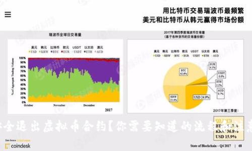 如何安全退出虚拟币合约？你需要知道的流程和注意事项！