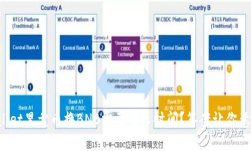 在TPWallet里卖币换BNB需要多长时间？答案让你意想不到！