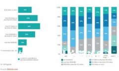 虚拟币为何增值？解析其背后驱动因素与市场动
