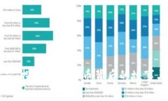 虚拟币综艺：探索数字货币背后的故事与未来趋
