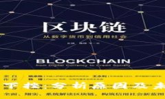 div    虚拟币下挫：分析原因及未来走势展望