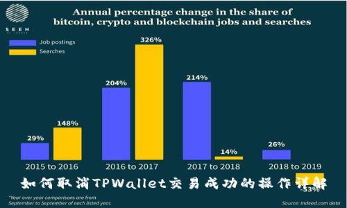 如何取消TPWallet交易成功的操作详解